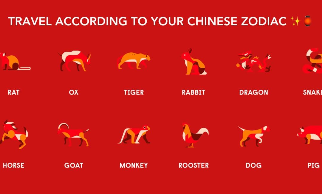Align With Your Sign: Destinations to Visit for Each Chinese Zodiac Animal